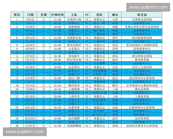 2016年中超联赛完整赛程及各队比赛安排一览